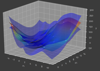Initial AI model